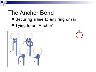 The Anchor Bend Securing a line to any ring or rail Tying to an ‘Anchor’   