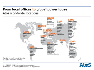 From local offices to global powerhouse
Atos worldwide locations




Number of employees by country
(12/2010 pro-forma figures)



 4 | 14-09-2011 | Corporate Communications
All Regions | All Sectors | All Divisions | All Departments
 