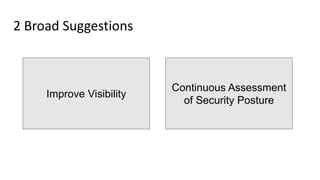2 Broad Suggestions
Improve Visibility
Continuous Assessment
of Security Posture
 