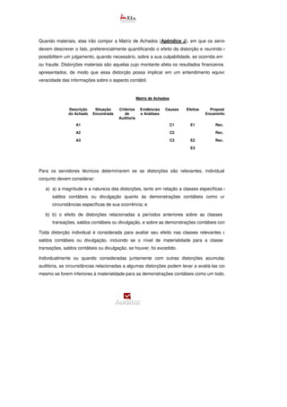 Quando materiais, elas irão compor a Matriz de Achados (Apêndice J), em que os servidores técnicos
devem descrever o fato, preferencialmente quantificando o efeito da distorção e reunindo elementos que
possibilitem um julgamento, quando necessário, sobre a sua culpabilidade, se ocorrida em virtude de erro
ou fraude. Distorções materiais são aquelas cujo montante afeta os resultados financeiros e patrimoniais
apresentados, de modo que essa distorção possa implicar em um entendimento equivocado sobre a
veracidade das informações sobre o aspecto contábil.
Para os servidores técnicos determinarem se as distorções são relevantes, individualmente ou em
conjunto devem considerar:
a) a) a magnitude e a natureza das distorções, tanto em relação a classes específicas de transações,
saldos contábeis ou divulgação quanto às demonstrações contábeis como um todo, e as
circunstâncias específicas de sua ocorrência; e
b) b) o efeito de distorções relacionadas a períodos anteriores sobre as classes relevantes de
transações, saldos contábeis ou divulgação, e sobre as demonstrações contábeis como um todo.
Toda distorção individual é considerada para avaliar seu efeito nas classes relevantes de transações,
saldos contábeis ou divulgação, incluindo se o nível de materialidade para a classe específica de
transações, saldos contábeis ou divulgação, se houver, foi excedido.
Individualmente ou quando consideradas juntamente com outras distorções acumuladas durante a
auditoria, as circunstâncias relacionadas a algumas distorções podem levar a avaliá-las como relevantes,
mesmo se forem inferiores à materialidade para as demonstrações contábeis como um todo, se:
Matriz de Achados
Descrição
do Achado
Situação
Encontrada
Critérios
de
Auditoria
Evidências
e Análises
Causas Efeitos Proposta de
Encaminhamento
A1 C1 Rec. 1
A2 C2
E1
Rec. 2
E2A3 C3
E3
Rec. 3
 