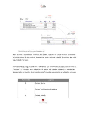 FIGURA 4: Exemplo de Referenciação Cruzada entre WP.
Para auxiliar a conferência e revisão dos dados, costuma-se utilizar marcas chamadas “tick
principal função de tais marcas é evidenciar qual o tipo de trabalho de revisão que foi efetuado sobre
aquele dado marcado.
Considerando que alguns símbolos e referências são comumente utilizados, convenciona-se chamá
“padrões” e, portanto, sua colocação no papel de trabalho dispensa a explicação. A seguir são
apresentados os padrões desenvolvidos pelo Tribunal e que poderão ser utilizados em suas auditorias:
Tick-marks Legenda
∑ Confere Soma
 Confere com documento suporte
µ Confere cálculo
 