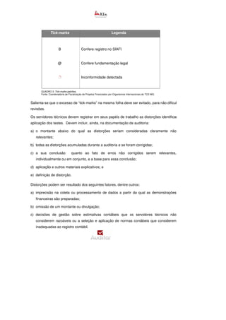 Tick-marks Legenda
Β Confere registro no SIAFI
@ Confere fundamentação legal
 Inconformidade detectada
QUADRO 3: Tick-marks padrões.
Fonte: Coordenadoria de Fiscalização de Projetos Financiados por Organismos Internacionais do TCE-MG.
Salienta-se que o excesso de “tick-marks” na mesma folha deve ser evitado, para não dificultar consultas e
revisões.
Os servidores técnicos devem registrar em seus papéis de trabalho as distorções identificadas quando da
aplicação dos testes. Devem incluir, ainda, na documentação de auditoria:
a) o montante abaixo do qual as distorções seriam consideradas claramente não
relevantes;
b) todas as distorções acumuladas durante a auditoria e se foram corrigidas;
c) a sua conclusão quanto ao fato de erros não corrigidos serem relevantes,
individualmente ou em conjunto, e a base para essa conclusão;
d) aplicação e outros materiais explicativos; e
e) definição de distorção.
Distorções podem ser resultado dos seguintes fatores, dentre outros:
a) imprecisão na coleta ou processamento de dados a partir da qual as demonstrações
financeiras são preparadas;
b) omissão de um montante ou divulgação;
c) decisões de gestão sobre estimativas contábeis que os servidores técnicos não
considerem razoáveis ou a seleção e aplicação de normas contábeis que considerem
inadequadas ao registro contábil.
 