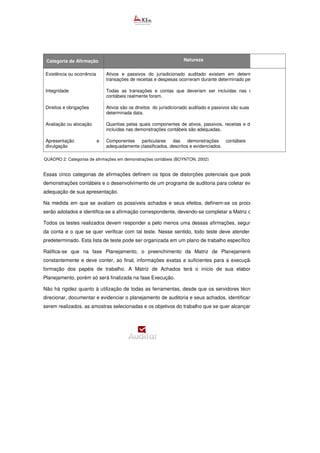 Categoria de Afirmação Natureza
Existência ou ocorrência Ativos e passivos do jurisdicionado auditado existem em determinada data e
transações de receitas e despesas ocorreram durante determinado período.
Integridade Todas as transações e contas que deveriam ser incluídas nas demonstrações
contábeis realmente foram.
Direitos e obrigações Ativos são os direitos do jurisdicionado auditado e passivos são suas obrigações em
determinada data.
Avaliação ou alocação Quantias pelas quais componentes de ativos, passivos, receitas e despesas foram
incluídas nas demonstrações contábeis são adequadas.
Apresentação e
divulgação
Componentes particulares das demonstrações contábeis encontram
adequadamente classificados, descritos e evidenciados.
QUADRO 2: Categorias de afirmações em demonstrações contábeis (BOYNTON, 2002)
Essas cinco categorias de afirmações definem os tipos de distorções potenciais que podem ocorrer em
demonstrações contábeis e o desenvolvimento de um programa de auditoria para coletar evidências sobre
adequação de sua apresentação.
Na medida em que se avaliam os possíveis achados e seus efeitos, definem-se os procedimentos que
serão adotados e identifica-se a afirmação correspondente, devendo-se completar a Matriz de Achados.
Todos os testes realizados devem responder a pelo menos uma dessas afirmações, segundo a natureza
da conta e o que se quer verificar com tal teste. Nesse sentido, todo teste deve atender a um objetivo
predeterminado. Esta lista de teste pode ser organizada em um plano de trabalho específico.
Ratifica-se que na fase Planejamento, o preenchimento da Matriz de Planejamento é realizad
constantemente e deve conter, ao final, informações exatas e suficientes para a execução dos testes e
formação dos papéis de trabalho. A Matriz de Achados terá o início de sua elaboração na fase
Planejamento, porém só será finalizada na fase Execução.
Não há rigidez quanto à utilização de todas as ferramentas, desde que os servidores técnicos consigam
direcionar, documentar e evidenciar o planejamento de auditoria e seus achados, identificando os testes a
serem realizados, as amostras selecionadas e os objetivos do trabalho que se quer alcançar.
 