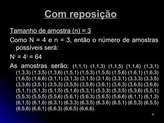 Com reposição
Tamanho de amostra (n) = 3
Como N = 4 e n = 3, então o número de amostras
  possíveis será:
Nn = 43 = 64
As amostras serão: (1,1,1) (1,1,3) (1,1,5) (1,1,6) (1,3,1)
  (1,3,3) (1,3,5) (1,3,6) (1,5,1) (1,5,3) (1,5,5) (1,5,6) (1,6,1) (1,6,3)
  (1,6,5) (1,6,6) (3,1,1) (3,1,3) (3,1,5) (3,1,6) (3,3,1) (3,3,3) (3,3,5)
  (3,3,6) (3,5,1) (3,5,3) (3,5,5) (3,5,6) (3,6,1) (3,6,3) (3,6,5) (3,6,6)
  (5,1,1) (5,1,3) (5,1,5) (5,1,6) (5,3,1) (5,3,3) (5,3,5) (5,3,6) (5,5,1)
  (5,5,3) (5,5,5) (5,5,6) (5,6,1) (5,6,3) (5,6,5) (5,6,6) (6,1,1) (6,1,3)
  (6,1,5) (6,1,6) (6,3,1) (6,3,3) (6,3,5) (6,3,6) (6,5,1) (6,5,3) (6,5,5)
  (6,5,6) (6,6,1) (6,6,3) (6,6,5) (6,6,6).
                                                                     40
 