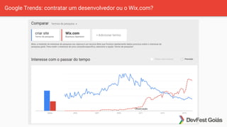 Google Trends: contratar um desenvolvedor ou o Wix.com?
 