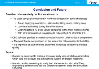 2012-02-12   11




                               Conclusion and Future
Based on this case study our first conclusion is:...