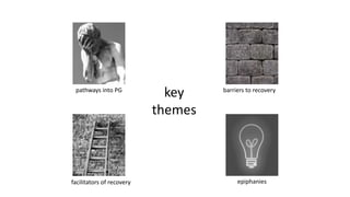 key
themes
pathways into PG barriers to recovery
epiphaniesfacilitators of recovery
 