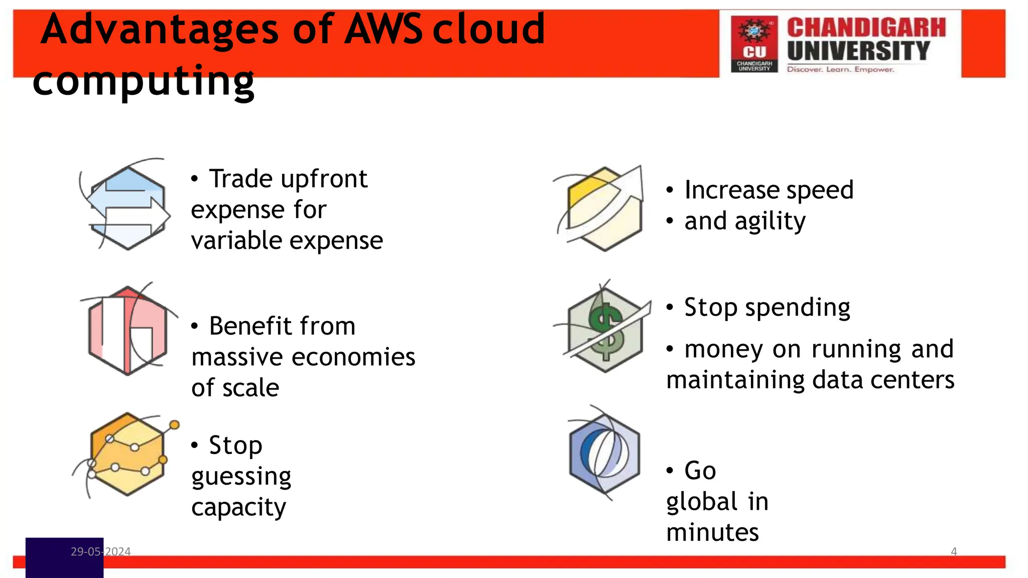 Advantages of AWS cloud
computing
• Trade upfront
expense for
variable expense
• Benefit from
massive economies
of scale
• Stop
guessing
capacity
• Increase speed
• and agility
• Stop spending
• money on running and
maintaining data centers
• Go
global in
minutes
29-05-2024 Prof. (Dr.) Poonam Panwar 4
 