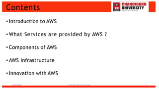 Contents
• Introduction to AWS
• What Services are provided by AWS ?
• Components of AWS
• AWS Infrastructure
• Innovation with AWS
29-05-2024 Prof. (Dr.) Poonam Panwar 2
 