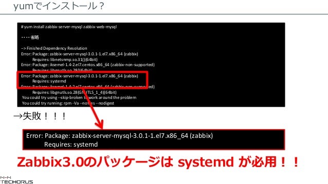 libnetsnmp rpm