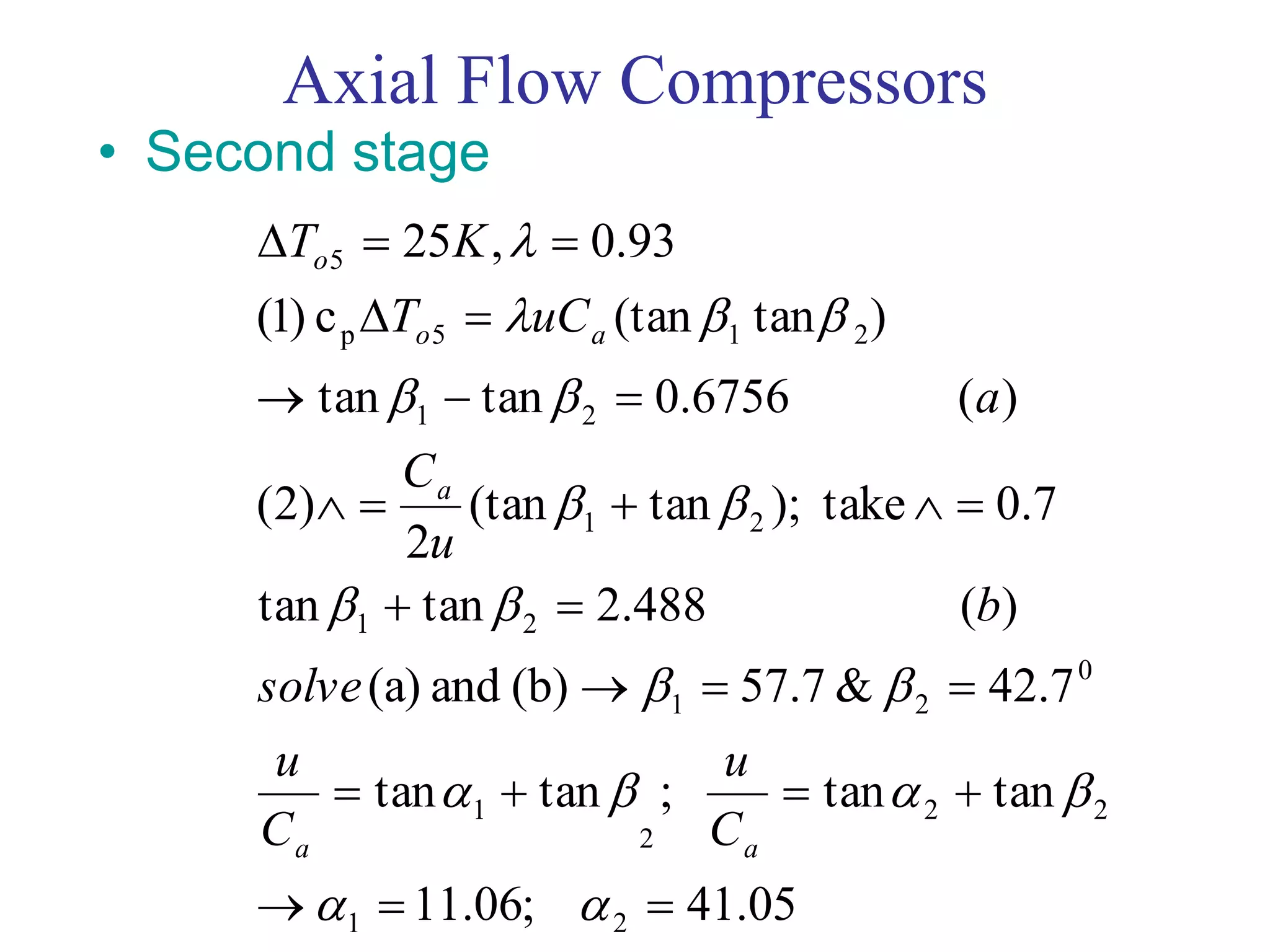 Axial Flow Compressors
• Second stage
05.41;06.11
tantan;tantan
7.42&7.57(b)and(a)
)(488.2tantan
7.0take);tan(tan
2
)2(
)(6756.0tantan
)tan(tanc)1(
93.0,25
21
22
2
1
0
21
21
21
21
215p
5
















aa
a
ao
o
C
u
C
u
solve
b
u
C
a
uCT
KT
 