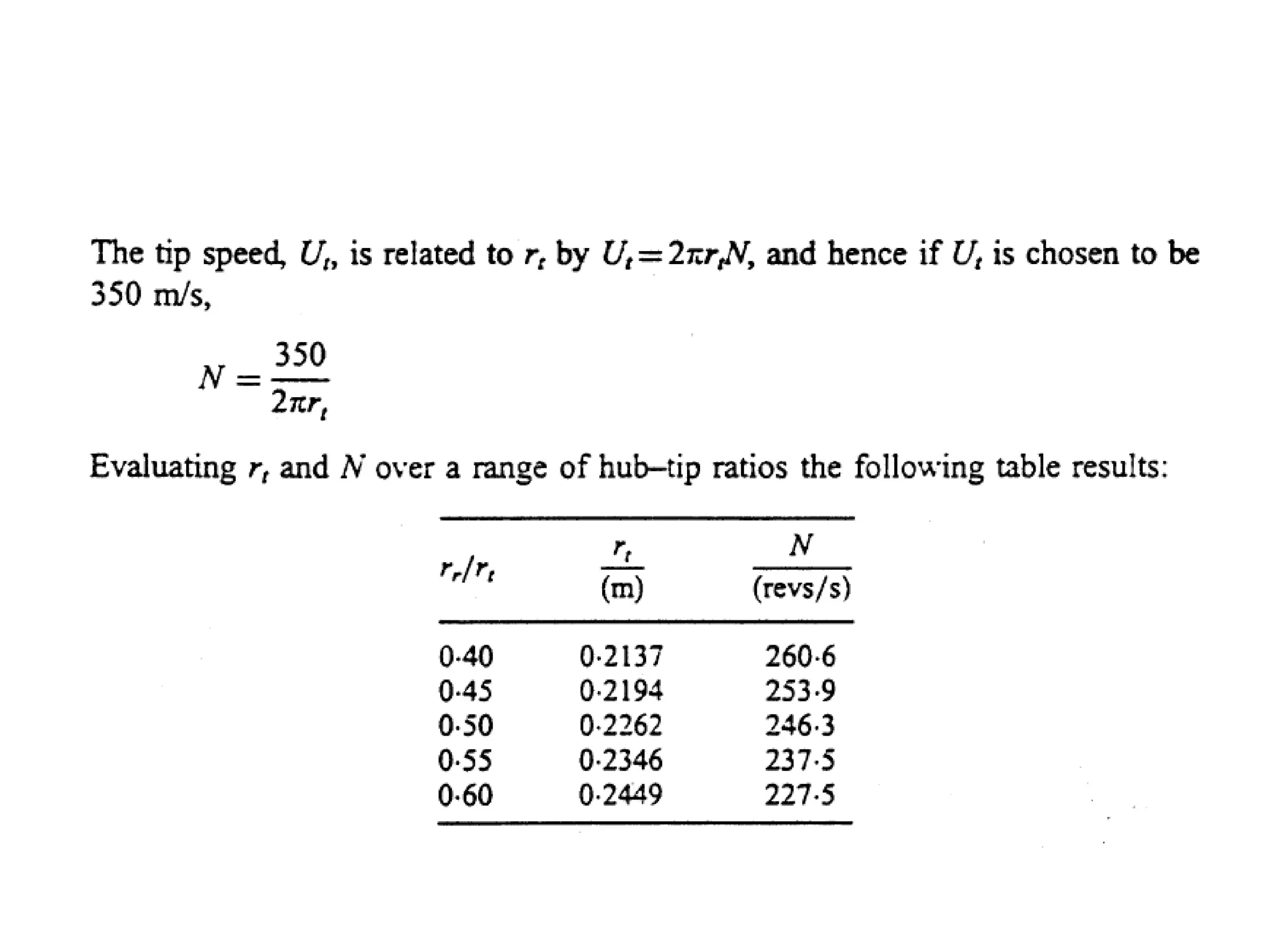 5 axial flow compressors mod