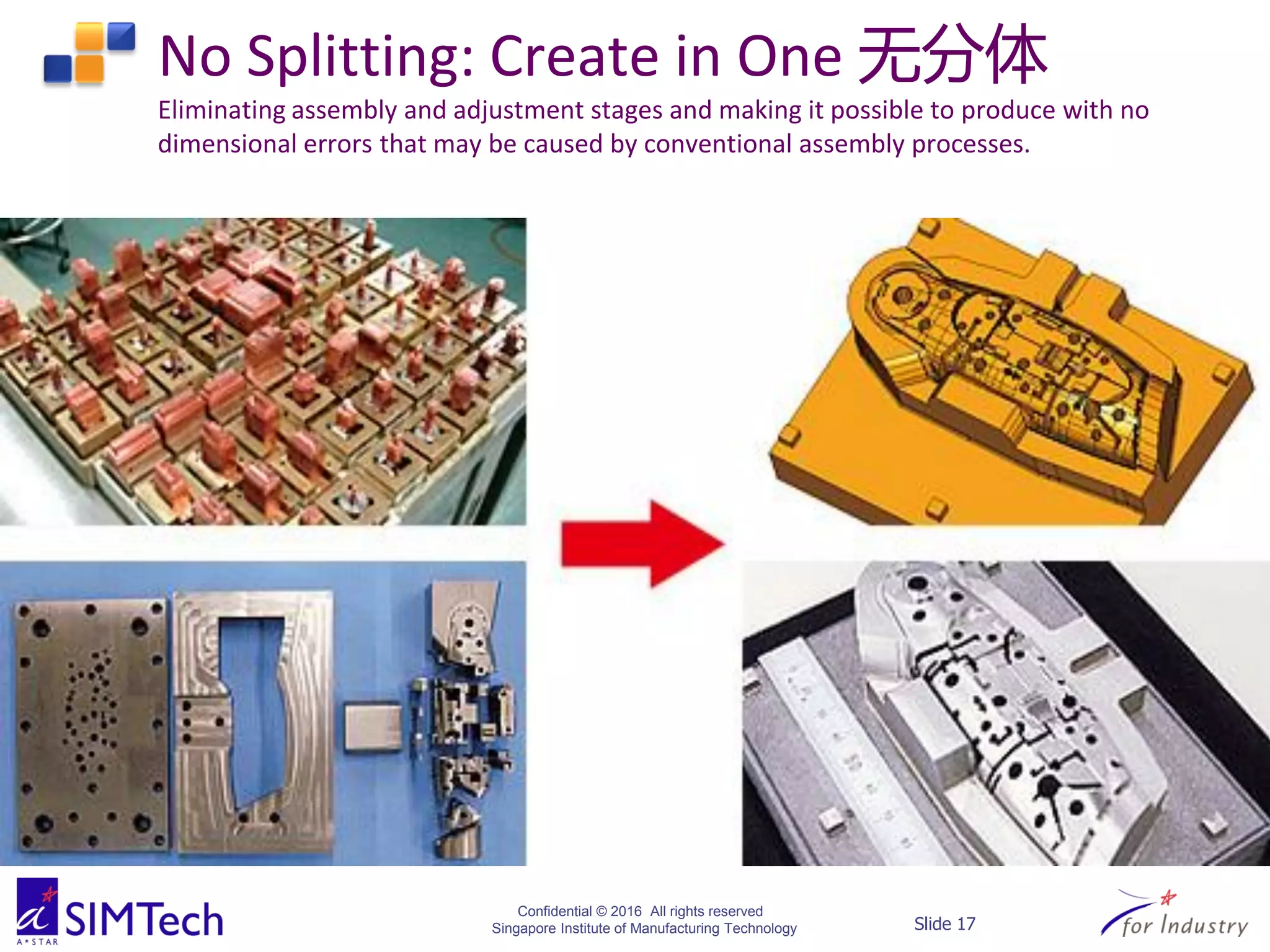 Confidential © 2016 All rights reserved
Singapore Institute of Manufacturing Technology Slide 17
No Splitting: Create in One 无分体
Eliminating assembly and adjustment stages and making it possible to produce with no
dimensional errors that may be caused by conventional assembly processes.
 