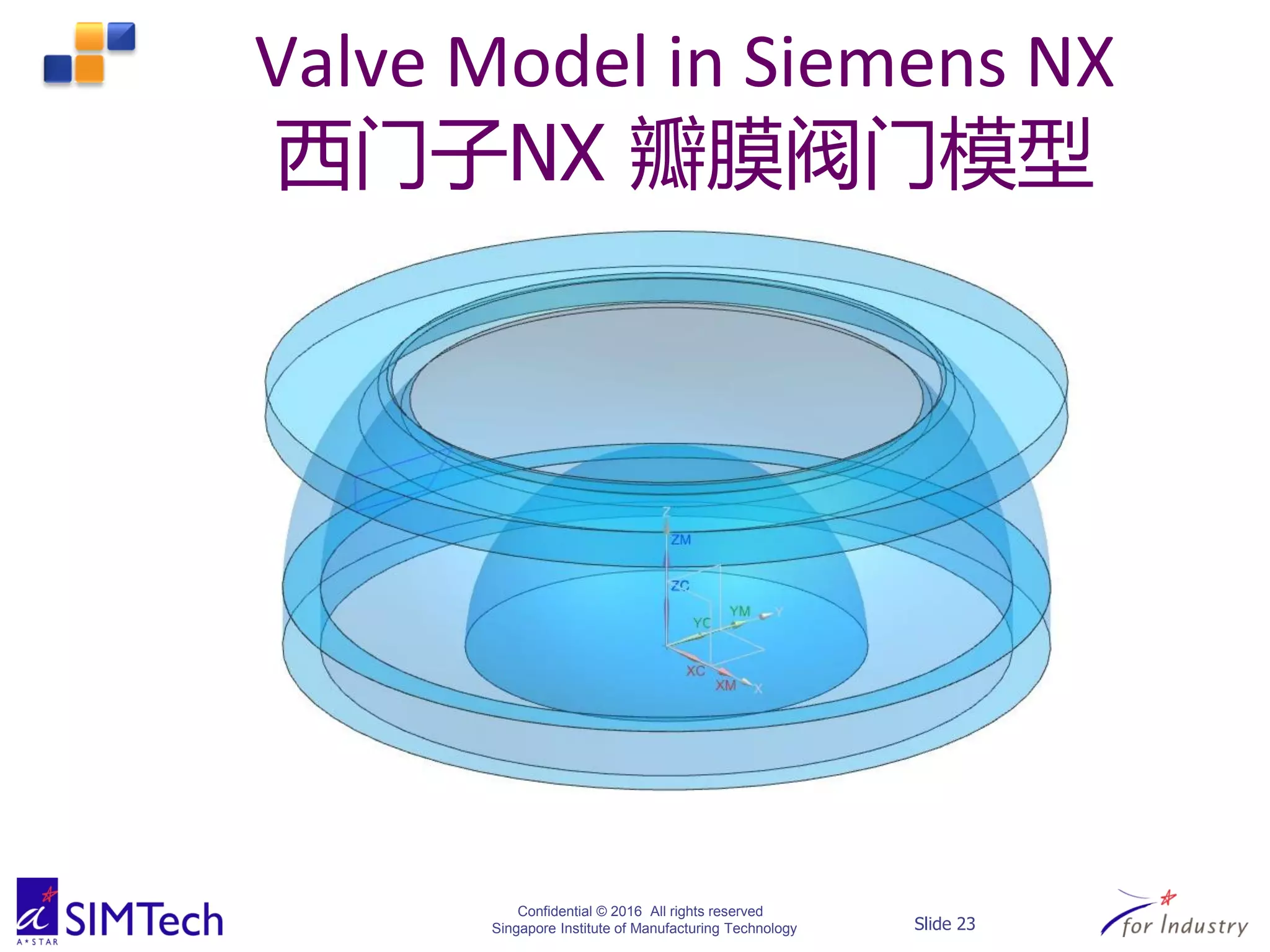 Confidential © 2016 All rights reserved
Singapore Institute of Manufacturing Technology Slide 23
Valve Model in Siemens NX
西门子NX 瓣膜阀门模型
 