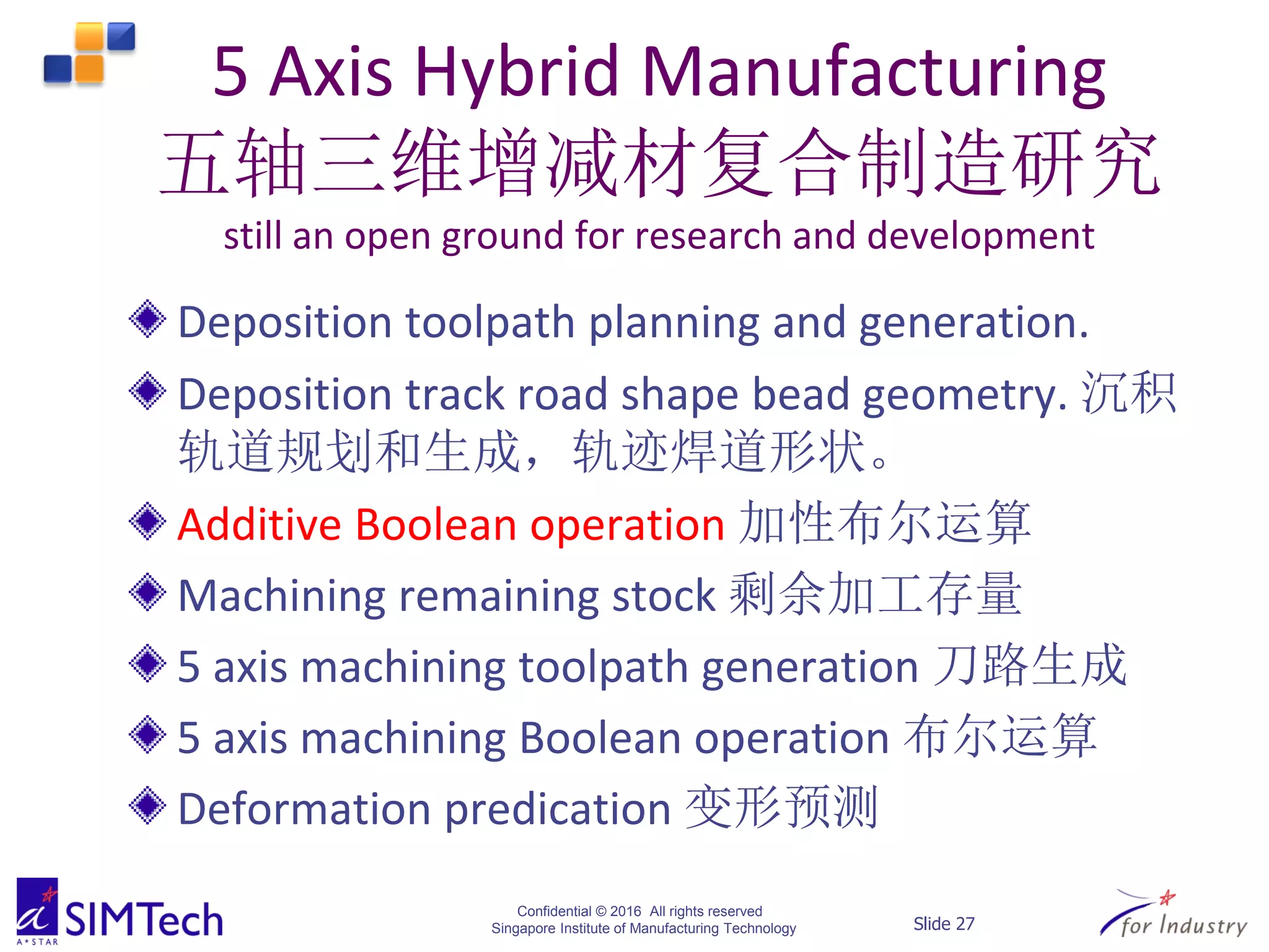 Confidential © 2016 All rights reserved
Singapore Institute of Manufacturing Technology Slide 27
5 Axis Hybrid Manufacturing
五轴三维增减材复合制造研究
still an open ground for research and development
Deposition toolpath planning and generation.
Deposition track road shape bead geometry. 沉积
轨道规划和生成，轨迹焊道形状。
Additive Boolean operation 加性布尔运算
Machining remaining stock 剩余加工存量
5 axis machining toolpath generation 刀路生成
5 axis machining Boolean operation 布尔运算
Deformation predication 变形预测
 