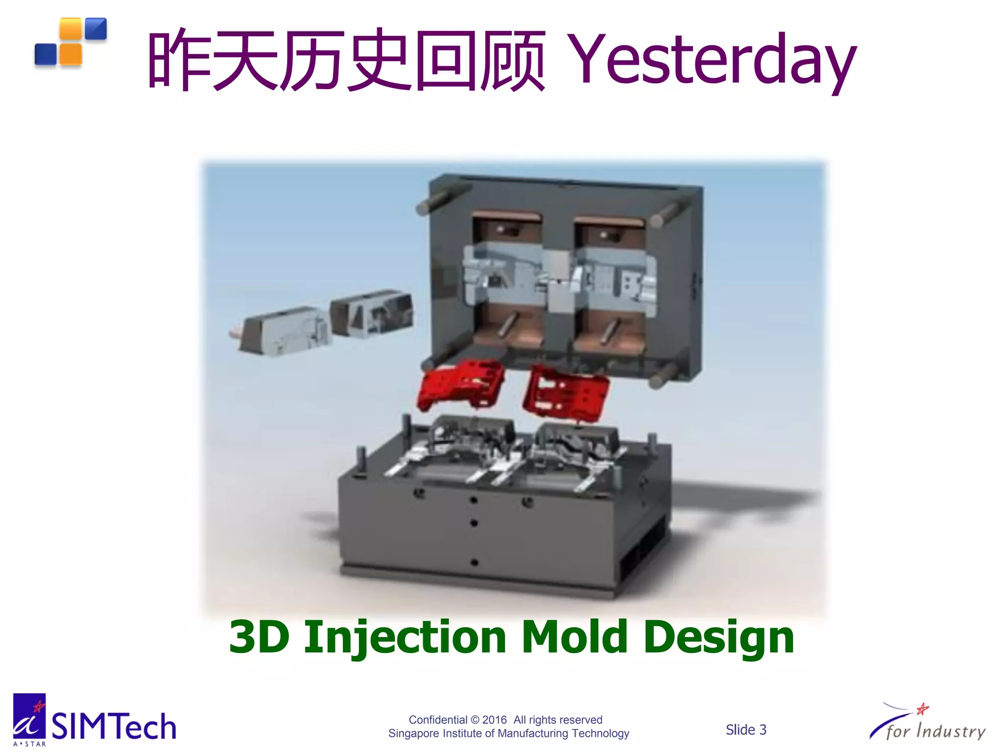 Confidential © 2016 All rights reserved
Singapore Institute of Manufacturing Technology Slide 3
昨天历史回顾 Yesterday
3D Injection Mold Design
 