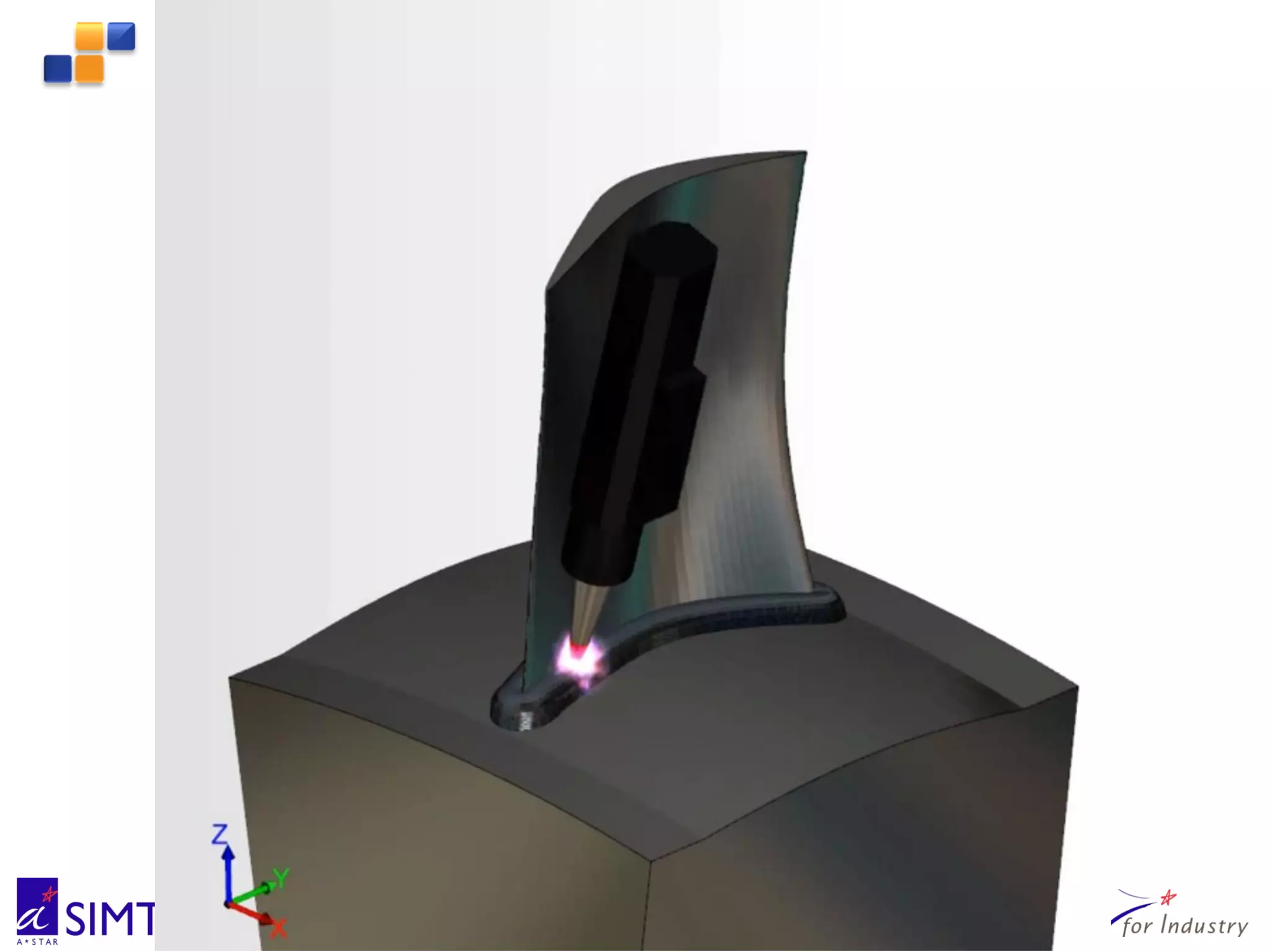 Confidential © 2016 All rights reserved
Singapore Institute of Manufacturing Technology Slide 32
 