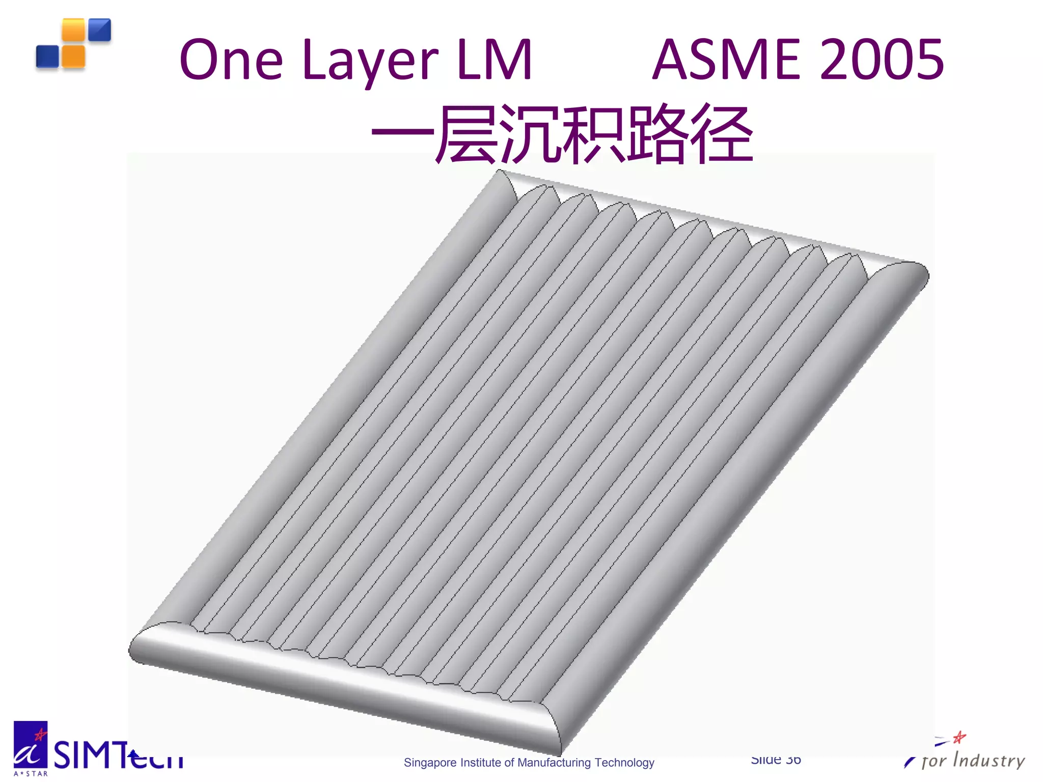 Confidential © 2016 All rights reserved
Singapore Institute of Manufacturing Technology Slide 36
One Layer LM ASME 2005
一层沉积路径
 