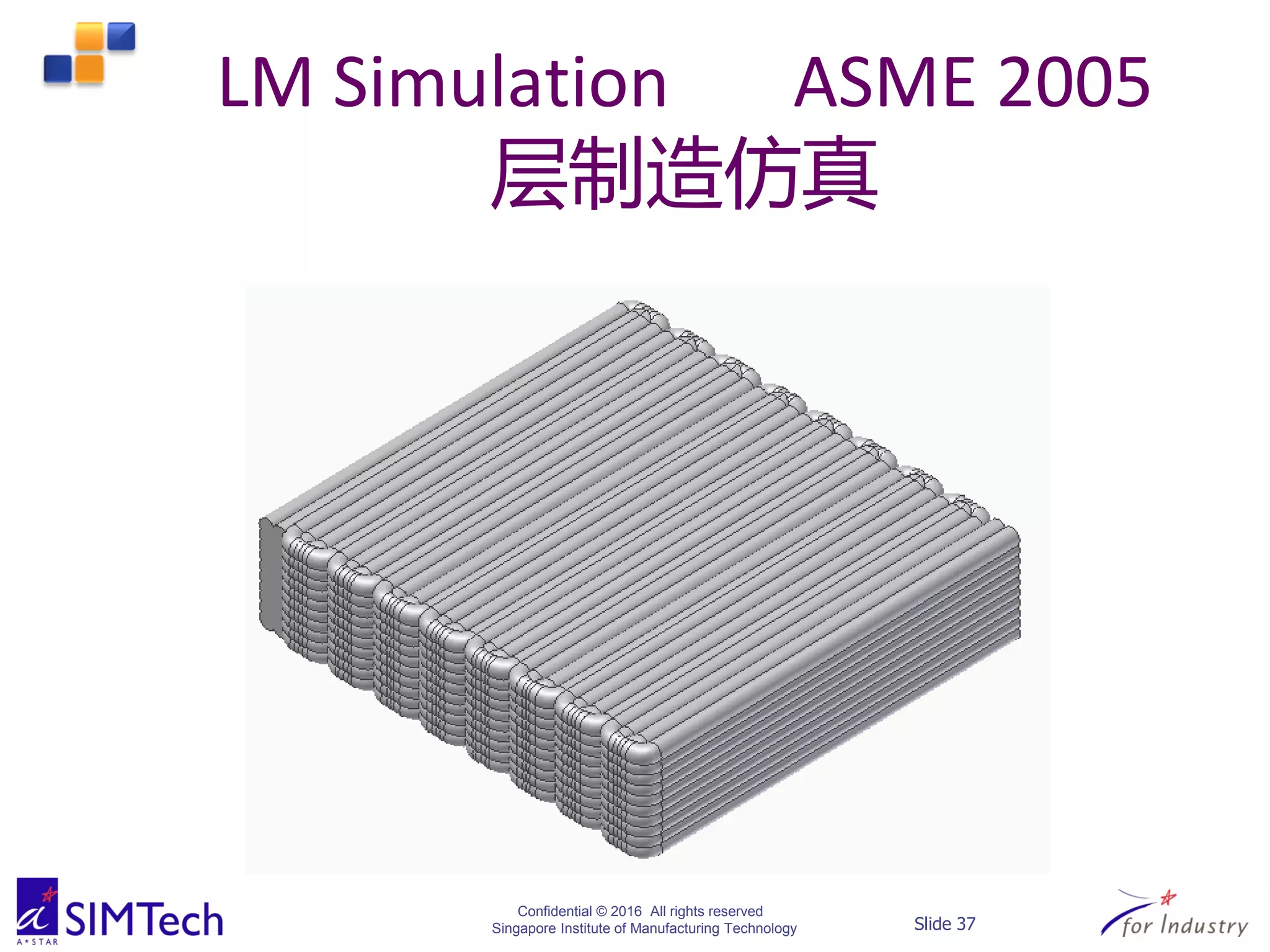 Confidential © 2016 All rights reserved
Singapore Institute of Manufacturing Technology Slide 37
LM Simulation ASME 2005
层制造仿真
 