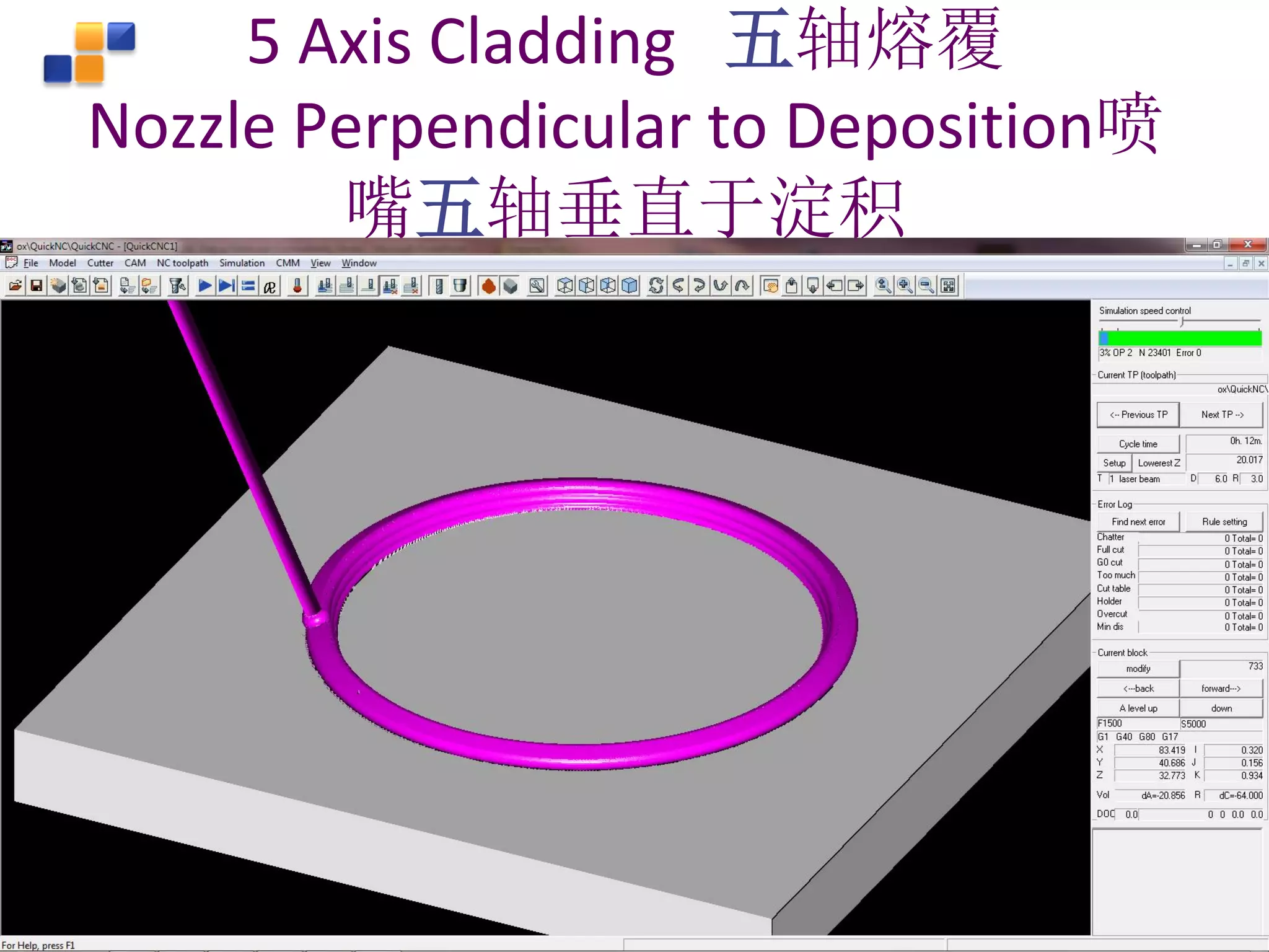 Confidential © 2016 All rights reserved
Singapore Institute of Manufacturing Technology Slide 41
5 Axis Cladding 五轴熔覆
Nozzle Perpendicular to Deposition喷
嘴五轴垂直于淀积
 