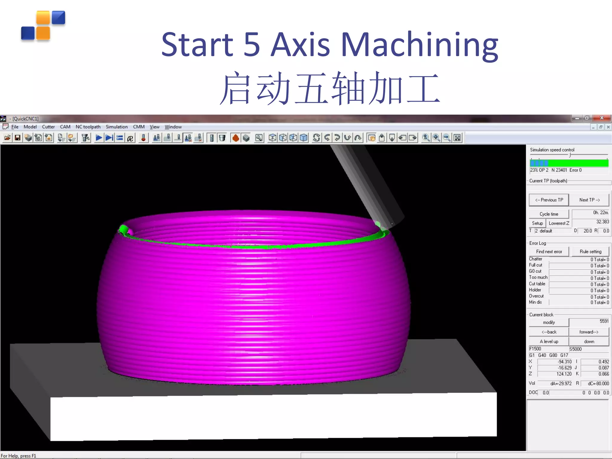 Confidential © 2016 All rights reserved
Singapore Institute of Manufacturing Technology Slide 43
Start 5 Axis Machining
启动五轴加工
 