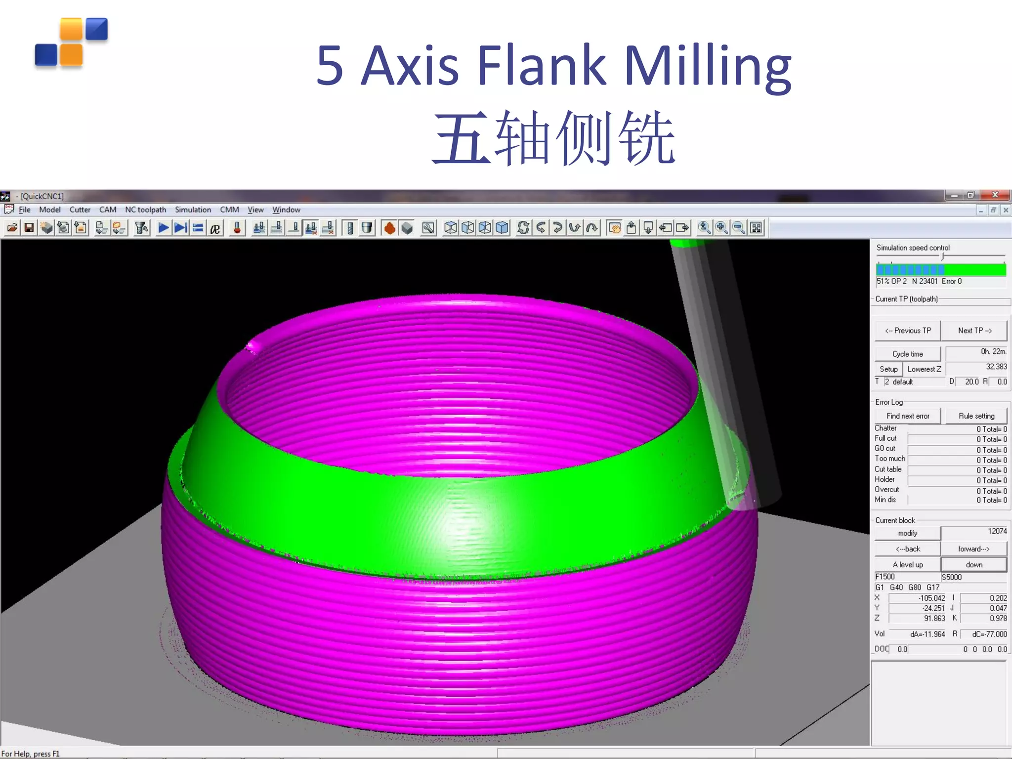 Confidential © 2016 All rights reserved
Singapore Institute of Manufacturing Technology Slide 44
5 Axis Flank Milling
五轴侧铣
 