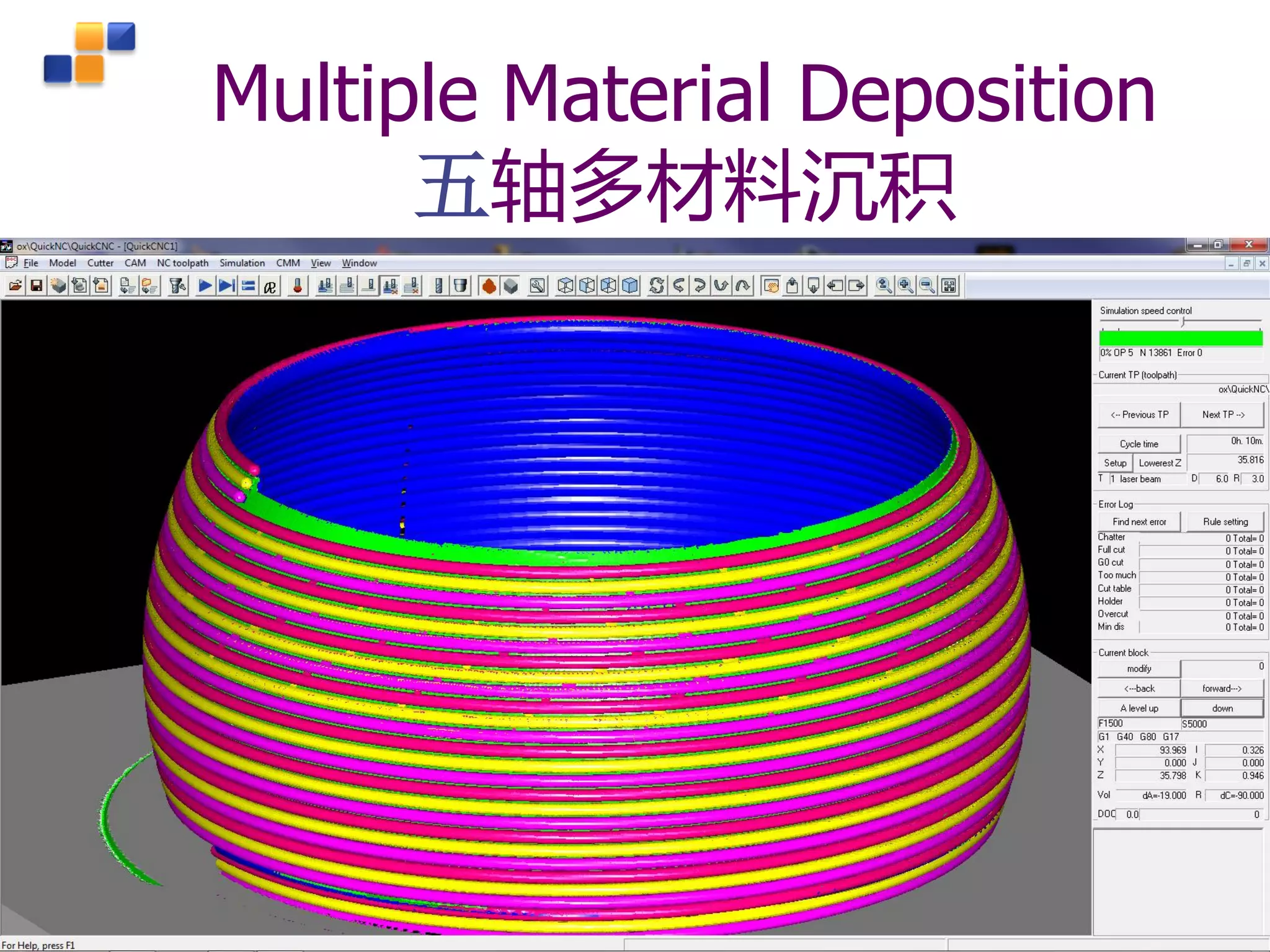 Confidential © 2016 All rights reserved
Singapore Institute of Manufacturing Technology Slide 46
Multiple Material Deposition
五轴多材料沉积
46
 