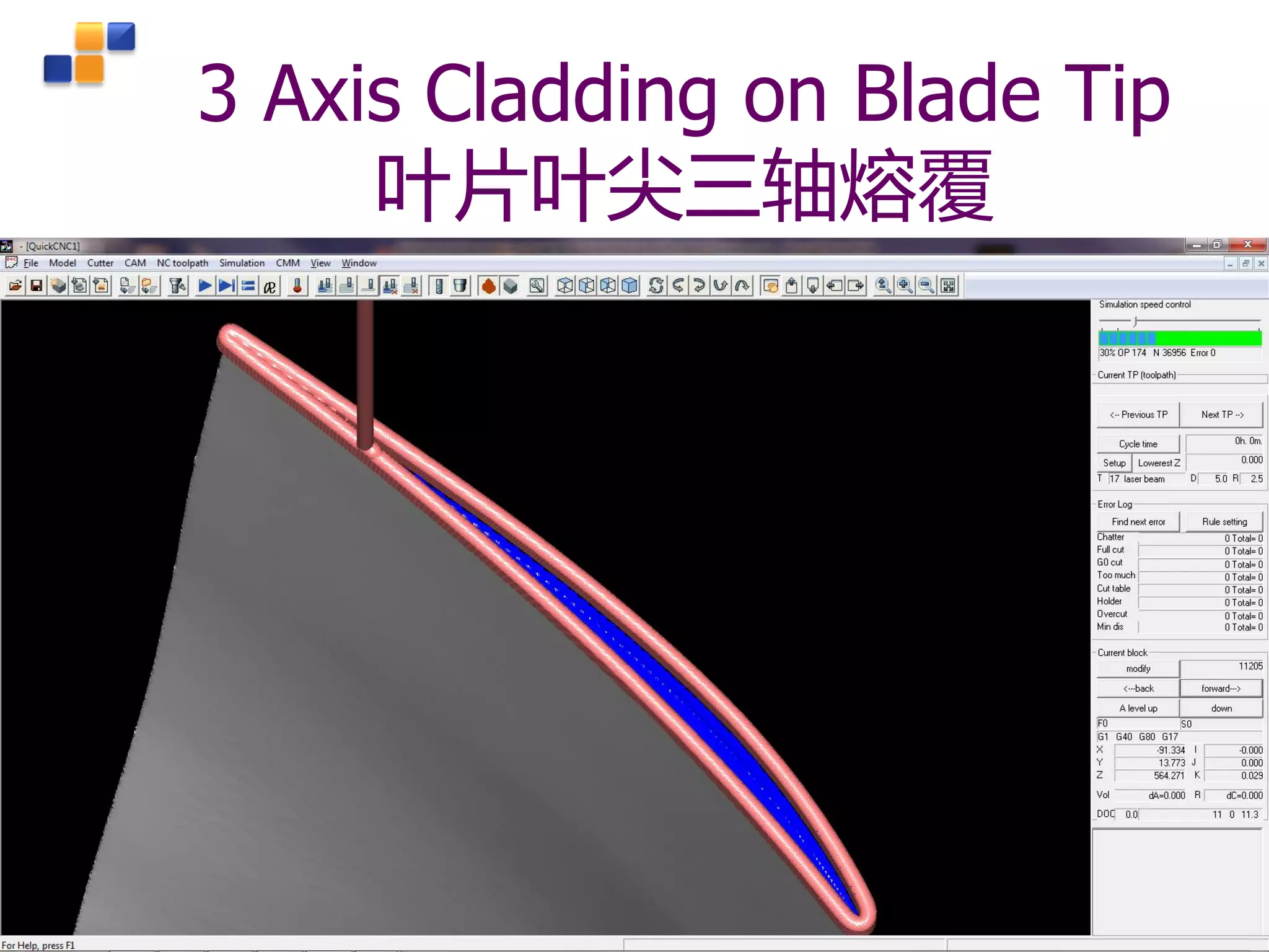 Confidential © 2016 All rights reserved
Singapore Institute of Manufacturing Technology Slide 53
3 Axis Cladding on Blade Tip
叶片叶尖三轴熔覆
 