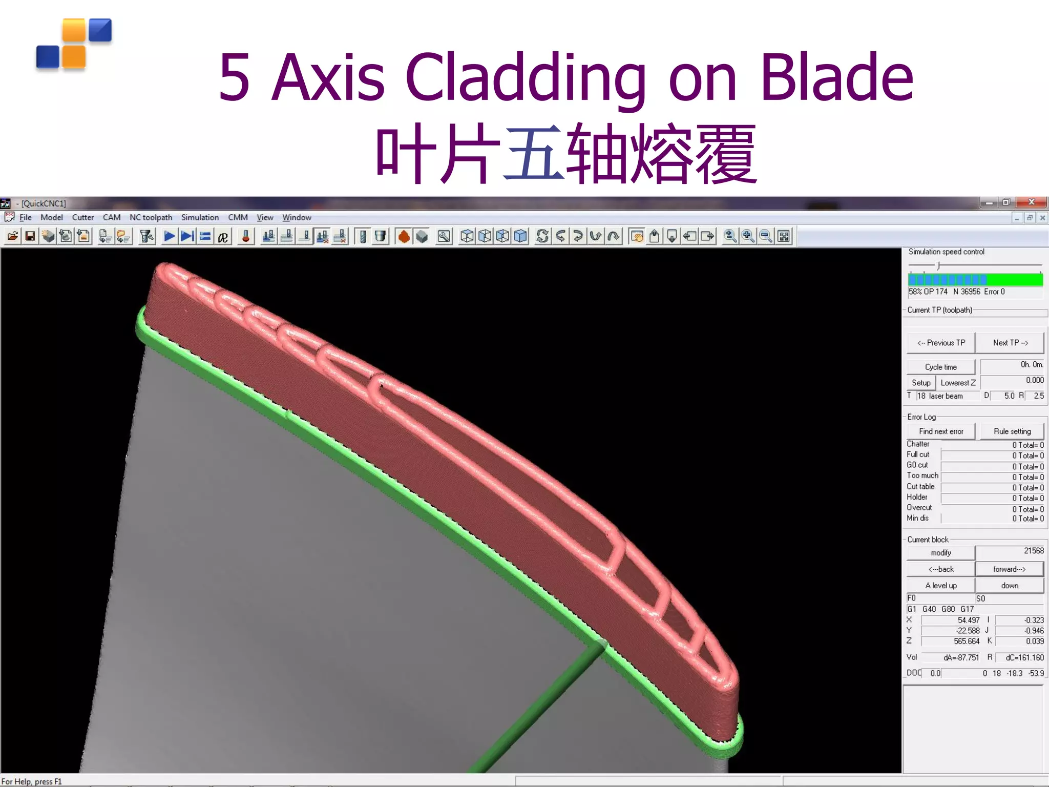 Confidential © 2016 All rights reserved
Singapore Institute of Manufacturing Technology Slide 54
5 Axis Cladding on Blade
叶片五轴熔覆
 