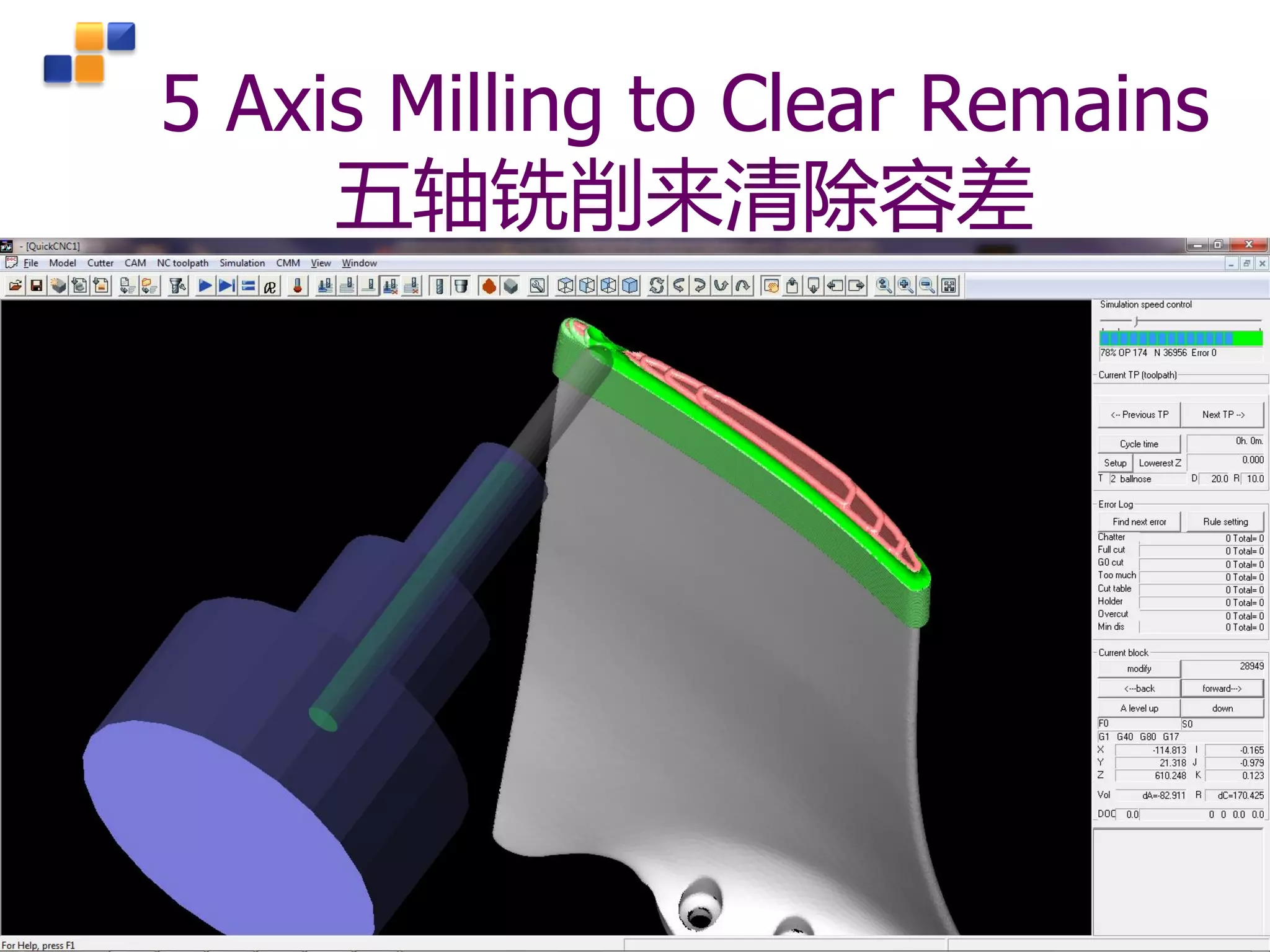 Confidential © 2016 All rights reserved
Singapore Institute of Manufacturing Technology Slide 55
5 Axis Milling to Clear Remains
五轴铣削来清除容差
 