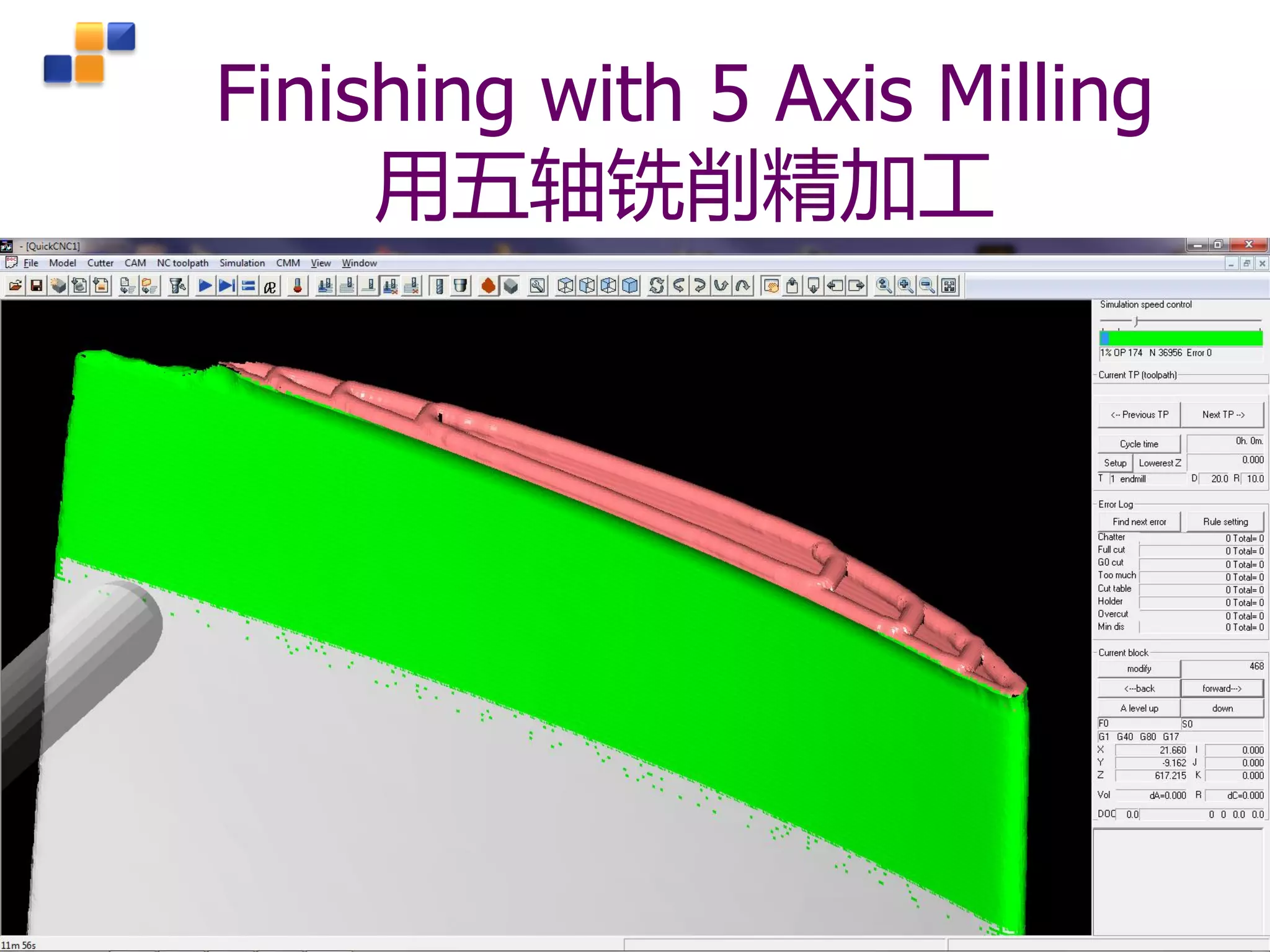 Confidential © 2016 All rights reserved
Singapore Institute of Manufacturing Technology Slide 57
Finishing with 5 Axis Milling
用五轴铣削精加工
 