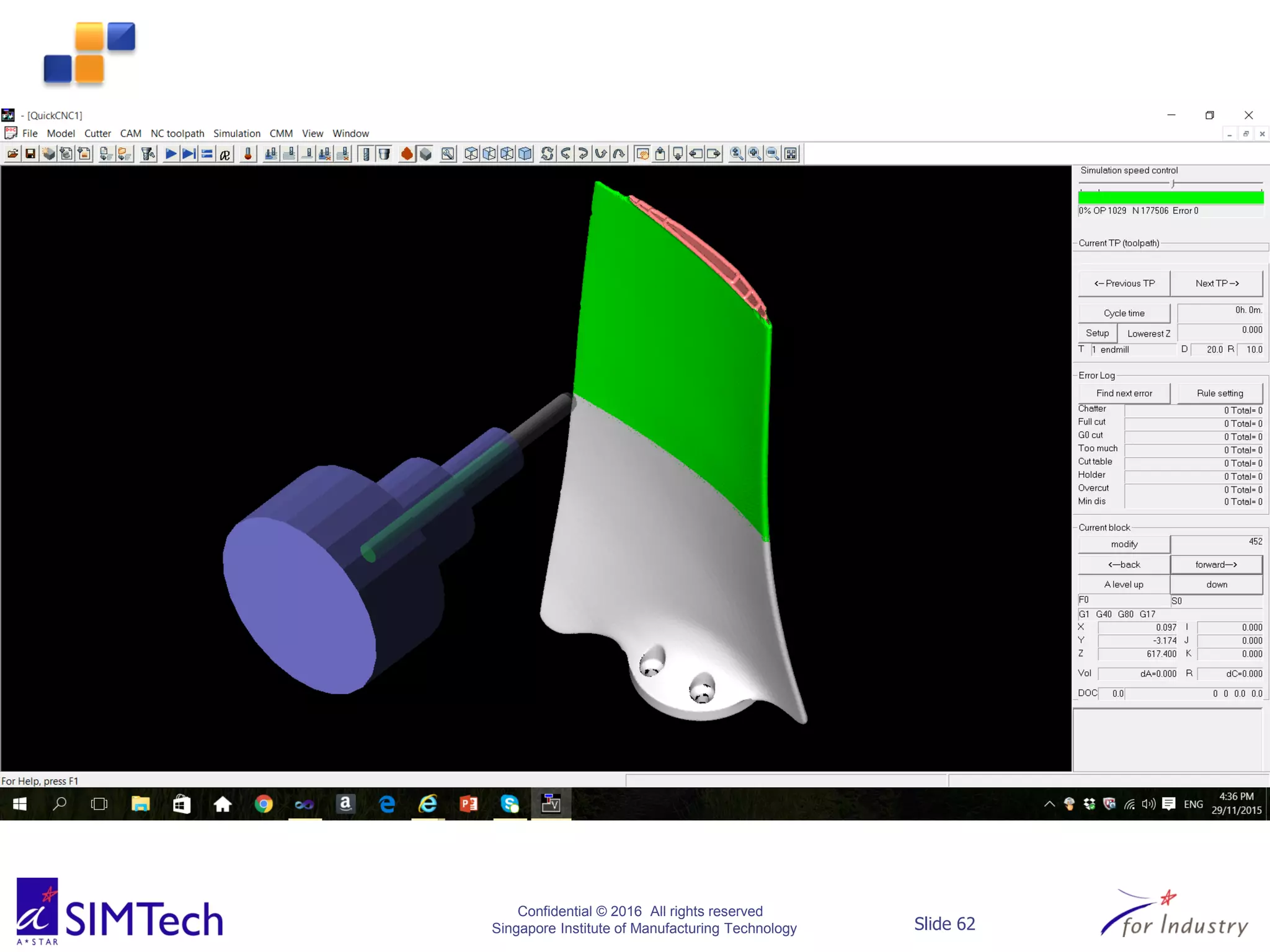 Confidential © 2016 All rights reserved
Singapore Institute of Manufacturing Technology Slide 62
 