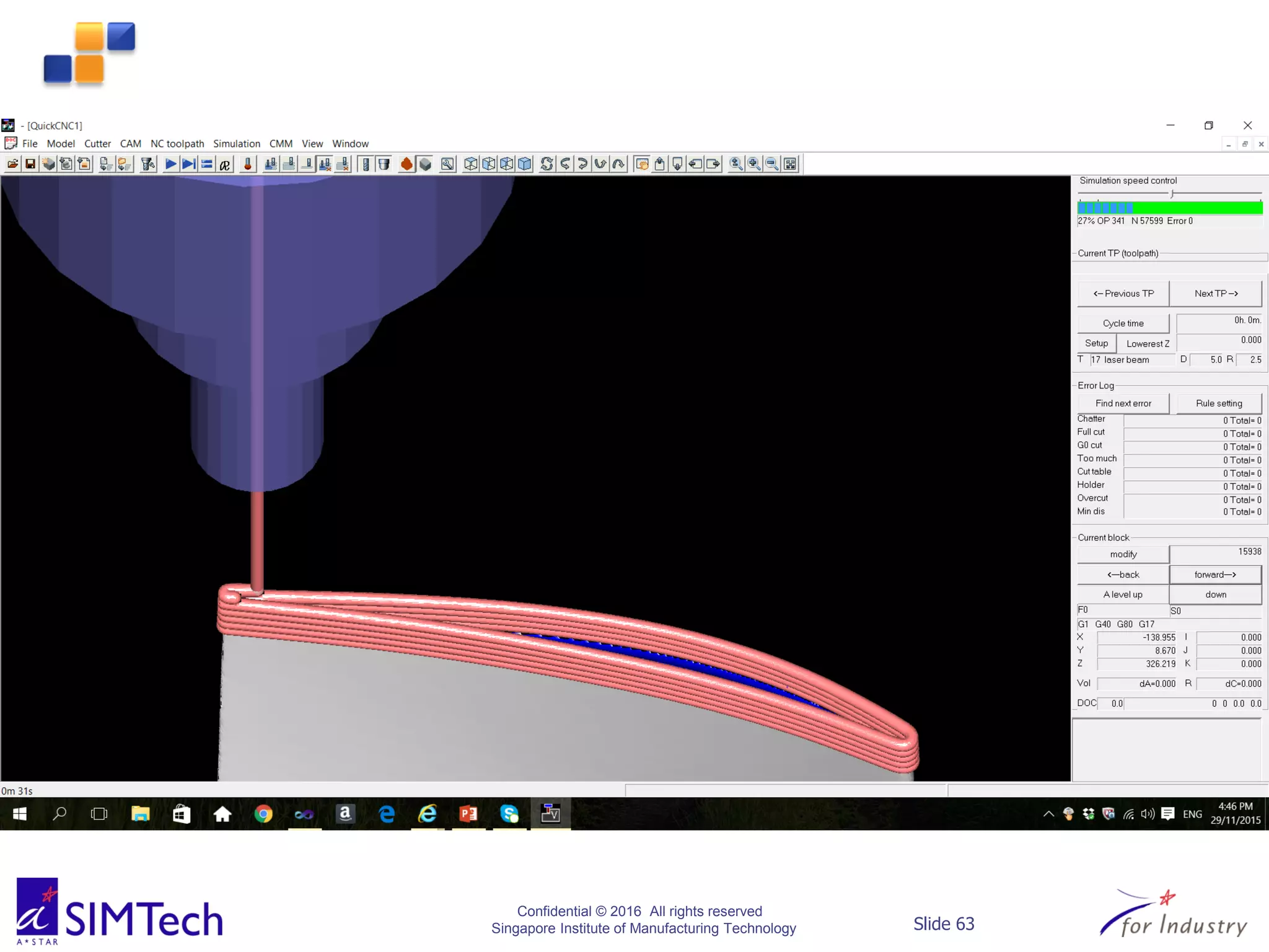 Confidential © 2016 All rights reserved
Singapore Institute of Manufacturing Technology Slide 63
 