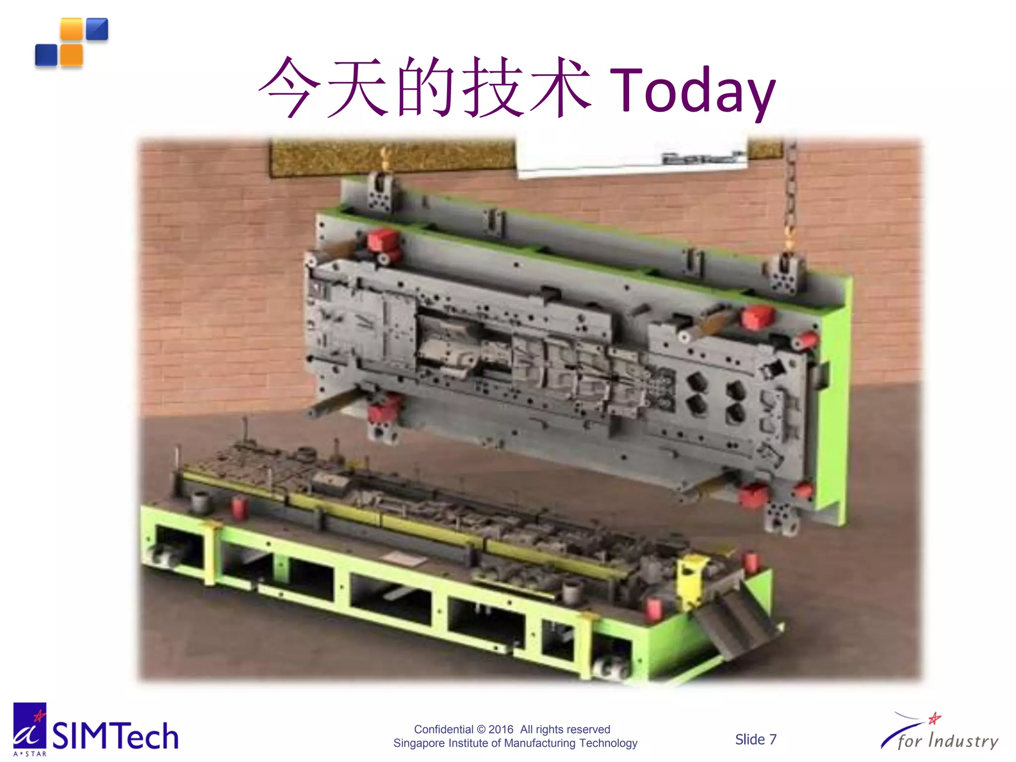 Confidential © 2016 All rights reserved
Singapore Institute of Manufacturing Technology Slide 7
今天的技术 Today
 