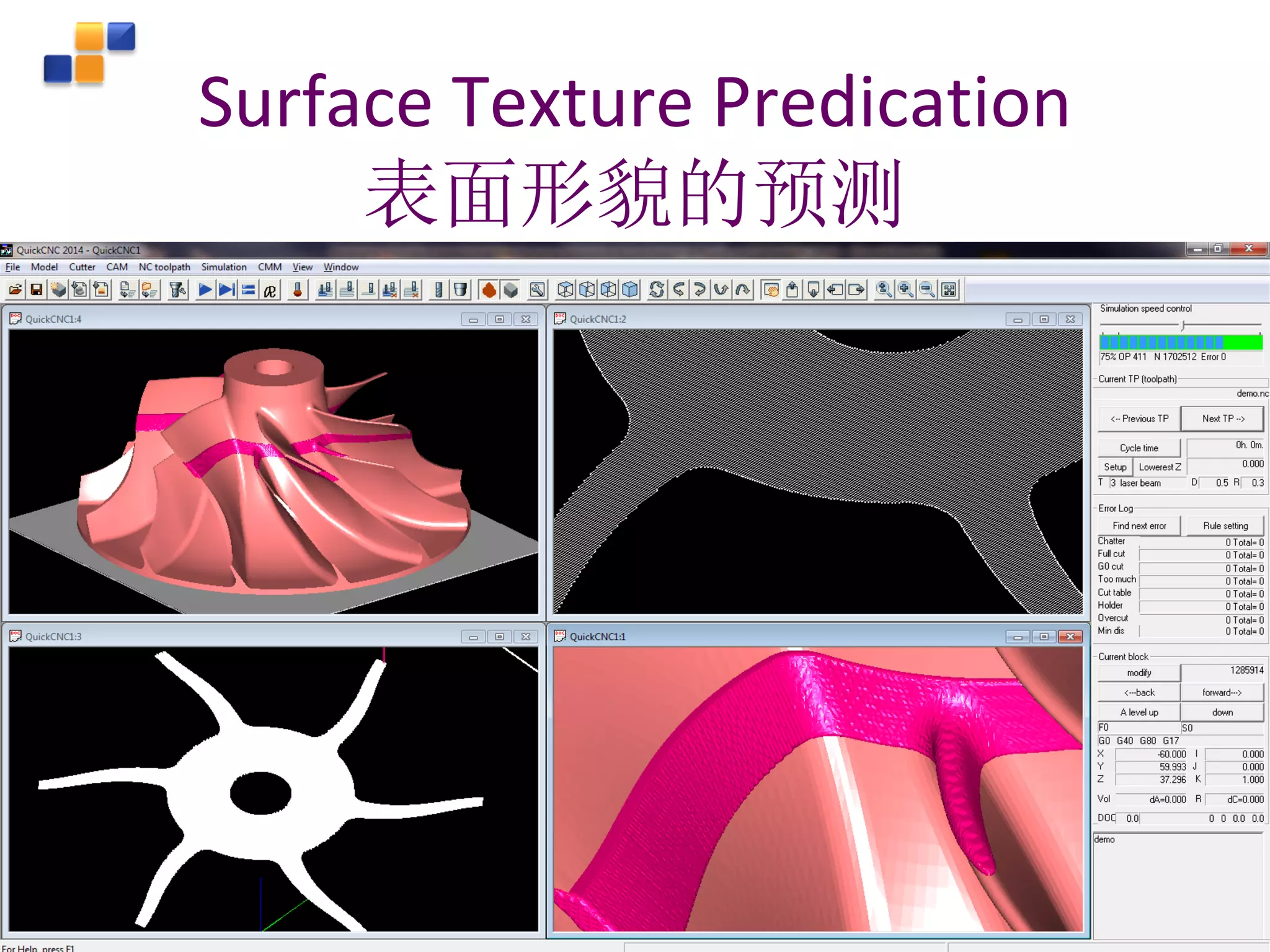 Confidential © 2016 All rights reserved
Singapore Institute of Manufacturing Technology Slide 74
Surface Texture Predication
表面形貌的预测
 