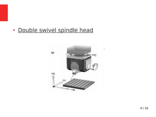 9 / 16
●
Double swivel spindle head
 