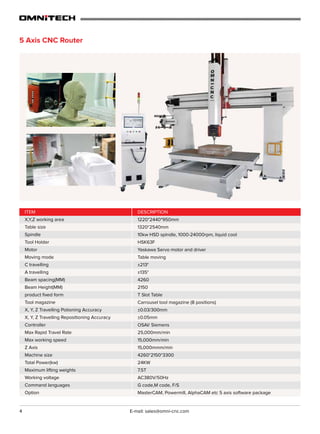4 E-mail: sales@omni-cnc.com
ITEM
X,Y,Z working area
Table size
Spindle
Tool Holder
Motor
Moving mode
C travelling
A travelling
Beam spacing(MM)
Beam Height(MM)
product fixed form
Tool magazine
X, Y, Z Travelling Potioning Accuracy
X, Y, Z Travelling Repositioning Accuracy
Controller
Max Rapid Travel Rate
Max working speed
Z Axis
Machine size
Total Power(kw)
Maximum lifting weights
Working voltage
Command languages
Option
DESCRIPTION
1220*2440*950mm
1320*2540mm
10kw HSD spindle, 1000-24000rpm, liquid cool
HSK63F
Yaskawa Servo motor and driver
Table moving
±213°
±135°
4260
2150
T Slot Table
Carrousel tool magazine (8 positions)
±0.03/300mm
±0.05mm
OSAI/ Siemens
25,000mm/min
15,000mm/min
15,000mmm/min
4260*2150*3300
24KW
7.5T
AC380V/50Hz
G code,M code, F/S
MasterCAM, Powermill, AlphaCAM etc 5 axis software package
5 Axis CNC Router
 