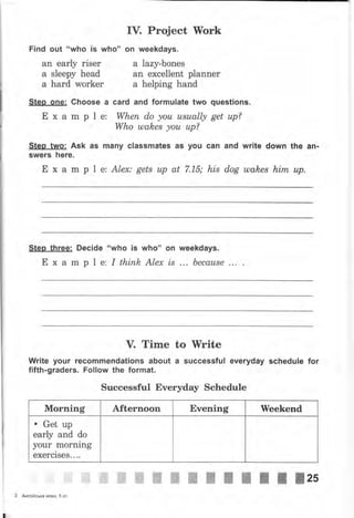 IV. Project }Yоrk
Find out "who is who" оп weekdays.
ап early risеr а lazy-bones
а sleepy head ап excellent planner
а hard wоrkеr а helping hand
Step one: Choose а card and formulate two questions.
Е х а m р l е: Whеп do уоч usuаllу get uр?
Who ulahes you uр?
Steo two: Ask as mапу cIassmates as уоч сап and write down the ап-
swеrs hеrе.
Е х а m р l е: Alex: gets uр at 7.15; his dog uлаkеs hirп uр.
Step three: Decide "who is who" оп weekdays.
Е х а m р I е: I think Alex is ... Ьесаusе .о. о
V. Time to Write
Write уочr recommendations about а successful everyday schedule for
fifth-graders. Follow the format.
Successful Everyday Schedule
Morning Afternoon Evening TYeekend
о Get up
early and do
уоur morning
exerciseso...
3 Англiйська мова, 5 кл.
 