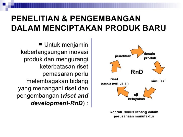 STRATEGI PRODUK & HARGA
