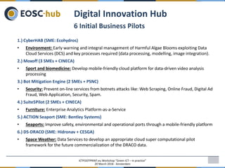 Digital Innovation Hub
6 Initial Business Pilots
1.) CyberHAB (SME: Ecohydros)
• Environment: Early warning and integral m...