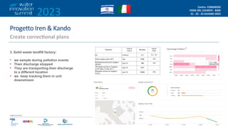 2023
Centro CONGRESSI
FIERA DEL LEVANTE - BARI
21 - 22 - 23 GIUGNO 2023
/2
Organizzazione Con il patrocinio di
Da un’idea di
Proge9o Iren & Kando
Create correc@onal plans
3. Solid waste landfill factory:
• we sample during pollution events
• Their discharge stopped
• They are transporting their discharge
to a different location
• we keep tracking them in unit
downstream.
 