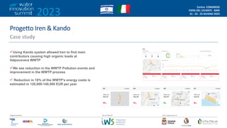 2023
Centro CONGRESSI
FIERA DEL LEVANTE - BARI
21 - 22 - 23 GIUGNO 2023
/2
Organizzazione Con il patrocinio di
Da un’idea di
Proge9o Iren & Kando
Case study
üUsing Kando system allowed Iren to find main
contributors causing high organic loads at
Valpocevera WWTP
üWe see reduction in the WWTP Pollution events and
improvement in the WWTP process
ü Reduction in 10% of the WWTP’s energy costs is
estimated in 120,000-140,000 EUR per year
 