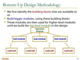 Digital Design and Computer architecture Lec5b | PPTX