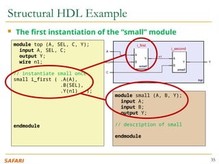 Digital Design and Computer architecture Lec5b | PPTX