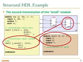 Digital Design and Computer architecture Lec5b | PPTX