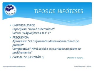 Hipóteses