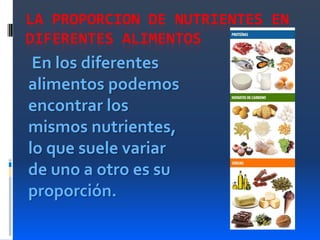 LA PROPORCION DE NUTRIENTES EN
DIFERENTES ALIMENTOS

En los diferentes
alimentos podemos
encontrar los
mismos nutrientes,
lo que suele variar
de uno a otro es su
proporción.

 