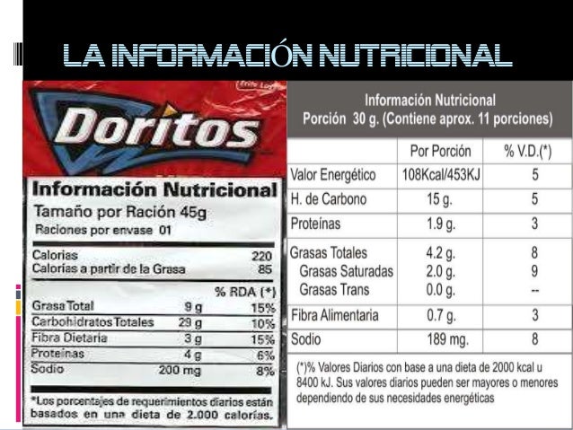 valor nutricional de los alimentos saludables valor nutricional de los alimentos saludables