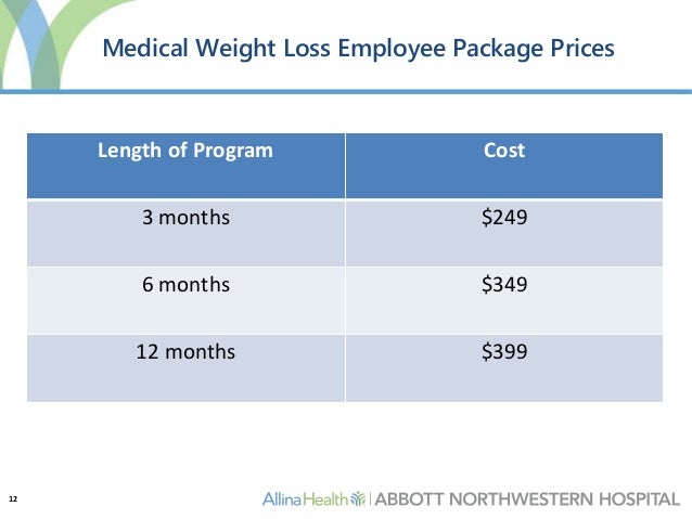 Allina Health Medical Weight Loss Program