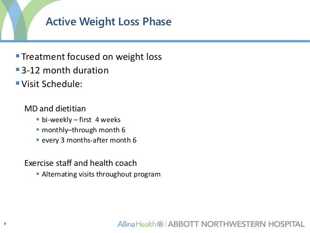 Allina Health Medical Weight Loss Program Allina Health Medical Weight Loss Program